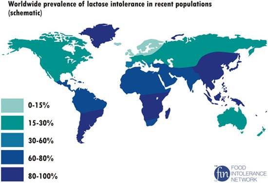 Prévalence mondiale de l'intolérance au lactose