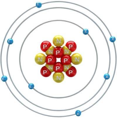 Diagramme d'atomes d'oxygène