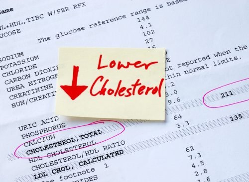 Taux de cholestérol élevé