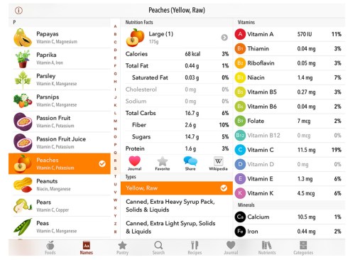 capture d'écran app nutrition sur ipad
