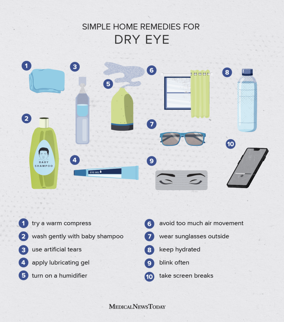 Illustrazioni di semplici rimedi casalinghi per l'occhio secco, tra cui un impacco di stoffa, un flacone di shampoo per bambini e un flacone di lacrime artificiali