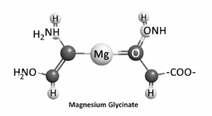 Illustration de la structure chimique du Glycinate de magnésium